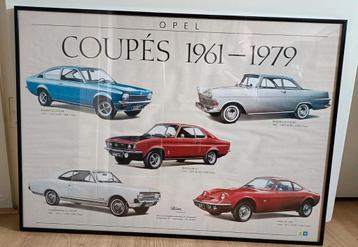 Opel Coupés