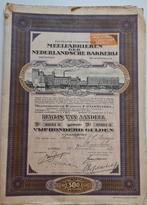 2 aandelen MENEBA Rotterdam, Ophalen of Verzenden, 1920 tot 1950, Aandeel