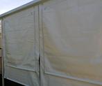 Zonwering overkapping wintervaste voortent, Caravans en Kamperen, Ophalen, Zo goed als nieuw