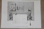 Antieke prent - Zelfregistrerende thermometer v Redier 1885!, Gebruikt, Ophalen of Verzenden, Voor 1940, Prent