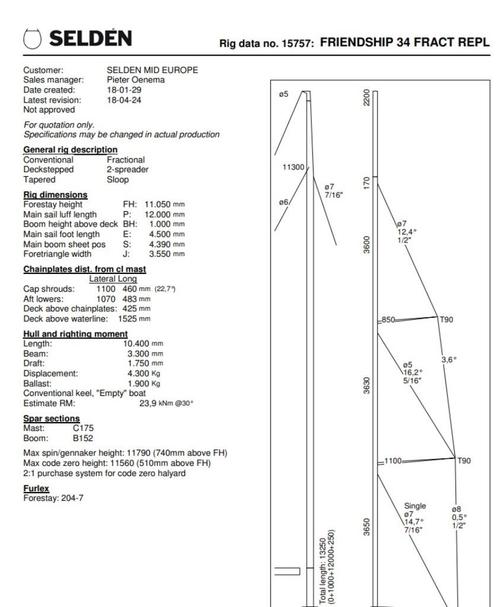 Seldén Fractionele Friendship 34 mast, Watersport en Boten, Bootonderdelen, Gebruikt, Tuigage en Masten, Zeilboot, Ophalen of Verzenden