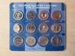 12 x 1 euromunten van 12 landen, Ophalen of Verzenden, Overige waardes, Setje