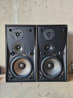 B&O S4500, Ophalen, Zo goed als nieuw, Front, Rear of Stereo speakers