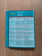 Intertaal grammatica-, werkwoorden- en spellingwijzer Duits, Ophalen of Verzenden, Zo goed als nieuw