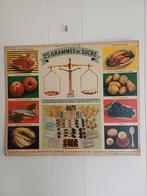 Vintage Franse Voedselkaart board. Voor brocante keuken., Ophalen of Verzenden, Huis en Tuin