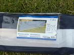 Polyester windscherm ongebruikt 5 meter, Caravans en Kamperen, Windschermen, Ophalen of Verzenden, Zo goed als nieuw