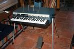 alle onderdelen voor alle philips philicorda,s, Ophalen of Verzenden, Nieuw, Orgel