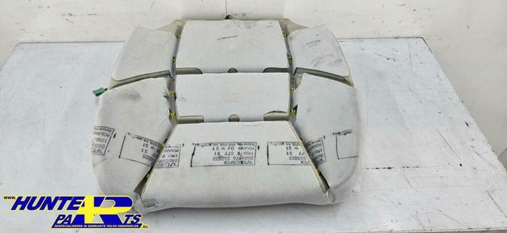 Stoelzitting LV/RV Volvo V70/S60 ('05-'08) 8686976, Auto-onderdelen, Interieur en Bekleding, Gebruikt, Ophalen of Verzenden