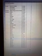 Visaton speakers, Audio, Tv en Foto, Luidsprekers, Nieuw, 120 watt of meer, Front, Rear of Stereo speakers, Ophalen