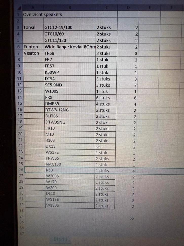 Visaton speakers, Audio, Tv en Foto, Luidsprekers, Nieuw, Front, Rear of Stereo speakers, 120 watt of meer, Overige merken, Ophalen