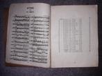 Antiek bladmuziek, oa Chopin etuden en Beethoven sonaten.,., Gebruikt, Klassiek, Ophalen of Verzenden, Artiest of Componist