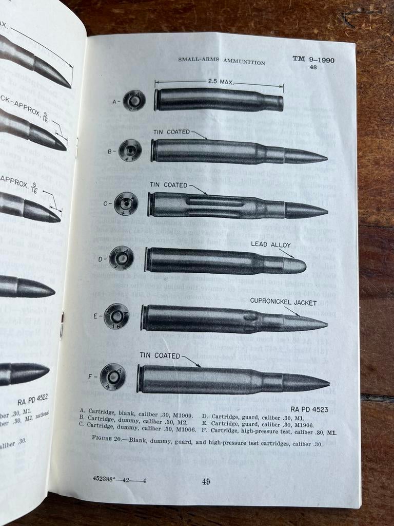 WO2 Amerikaans Munitie voorschrift alle munitie <.50 1942, Amerika, Ophalen of Verzenden