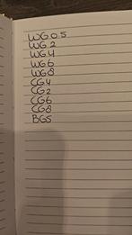 Decotime alcohol markers GEZOCHT, Ophalen of Verzenden, Potlood of Stift