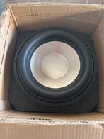SEAS L26ROY, Audio, Tv en Foto, Luidsprekers, Overige merken, Subwoofer, Ophalen of Verzenden, Zo goed als nieuw