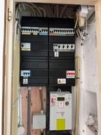 Nieuwe meterkast laten installeren?, Ophalen of Verzenden, Nieuw, Overige typen