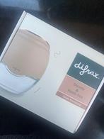 Borstkolf, Ophalen, Zo goed als nieuw, Borstkolf