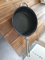 Koekenpan, Ophalen, Nieuw, Koekenpan of Braadpan