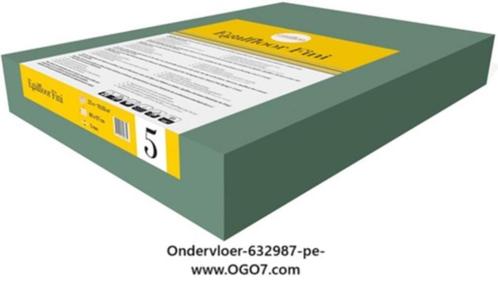 Ondervloer, Huis en Inrichting, Stoffering | Vloerbedekking, Nieuw, Overige typen, Ophalen of Verzenden