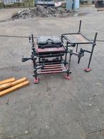 Milo.witvis zitkist, Ophalen of Verzenden, Gebruikt, Overige typen