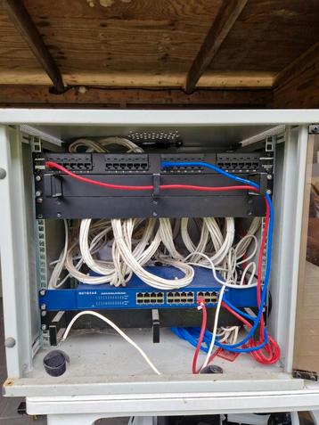 Patsch kast- Serverkast - Netwerkkast - Netwerk switch  beschikbaar voor biedingen
