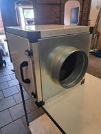 Nieuwe ventilatorbox 1500m3, Ophalen, Nieuw, Ventilator en Afzuiger