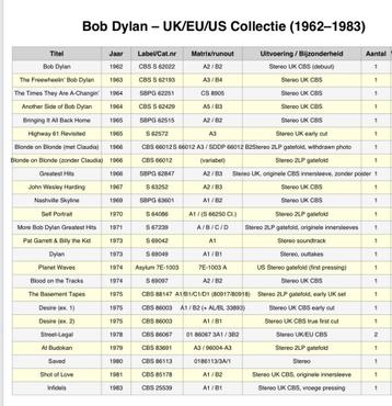Bob Dylan LP Collectie 1962-1983 - Zeldzaam & Compleet! beschikbaar voor biedingen