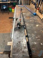 Spro Cresta methodfeeder, Watersport en Boten, Hengelsport | Witvissen, Ophalen, Zo goed als nieuw, Werphengel