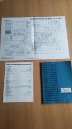 Marantz cd74 cd84 instructie handboek, Ophalen of Verzenden, Marantz