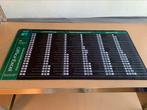 ExcelMaster Snelkoppelingen Muismat - XXL Bureau 30 x 60 cm, Ophalen of Verzenden, Ergonomisch, Nieuw