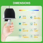 Ledlampen | GU10 lamp | niet dimbaar | Nieuw, Ophalen of Verzenden, Nieuw, Overige fittingen, Led-lamp
