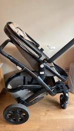 Joolz GEO, Ophalen, Zo goed als nieuw