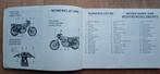 Yamaha  XS 250 / 360  handleiding., Motoren, Handleidingen en Instructieboekjes, Ophalen of Verzenden, Yamaha