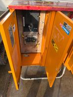 Mobiele elektrische verdeelkast 128x85x41cm, Ophalen, Zo goed als nieuw, Overige typen