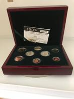 Te koop Proof set 2003 Luxemburg, Ophalen of Verzenden, Luxemburg, Overige waardes, Setje