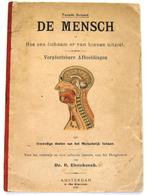 De Mensch 1892 Ebenhoech Beweegbare platen anatomie, Antiek en Kunst, Antiek | Boeken en Bijbels, Ophalen of Verzenden