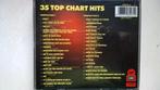 Now That's What I Call Music! 20, Ophalen of Verzenden, Zo goed als nieuw, Pop