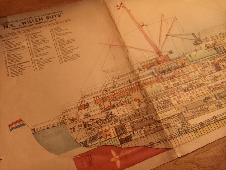schepen/ modelbouw, Hobby en Vrije tijd, Modelbouw | Boten en Schepen, Gebruikt, Groter dan 1:32, Ophalen of Verzenden
