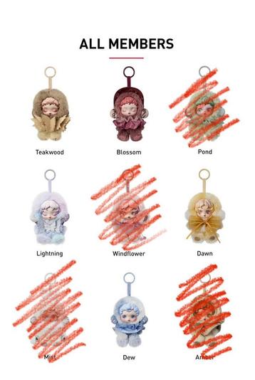 SkullPanda aanbieding: 5 stuks in 1 koop beschikbaar voor biedingen