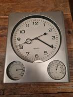 Leuke Quartz Klok Wandklok met Hydro en Thermometer .
Werkt, Ophalen of Verzenden, Zo goed als nieuw, Analoog, Wandklok