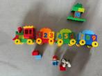 Duplo Getallen Trein - Compleet!, Ophalen of Verzenden, Gebruikt, Complete set, Duplo