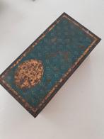 Oud blikje, Verzamelen, Blikken, Ophalen of Verzenden, Gebruikt, Overige