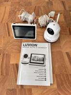 Luvion Grand Elite 3 Connect, Verzenden, Zo goed als nieuw, Camera