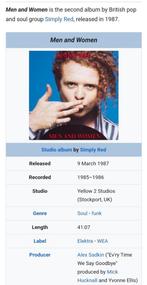 Simply Red. Men and Women. LP., Ophalen of Verzenden, 1980 tot 2000, Gebruikt