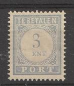 P48 1913  Foutdruk, Postzegels en Munten, Postzegels | Nederland, Ophalen of Verzenden, T/m 1940, Postfris
