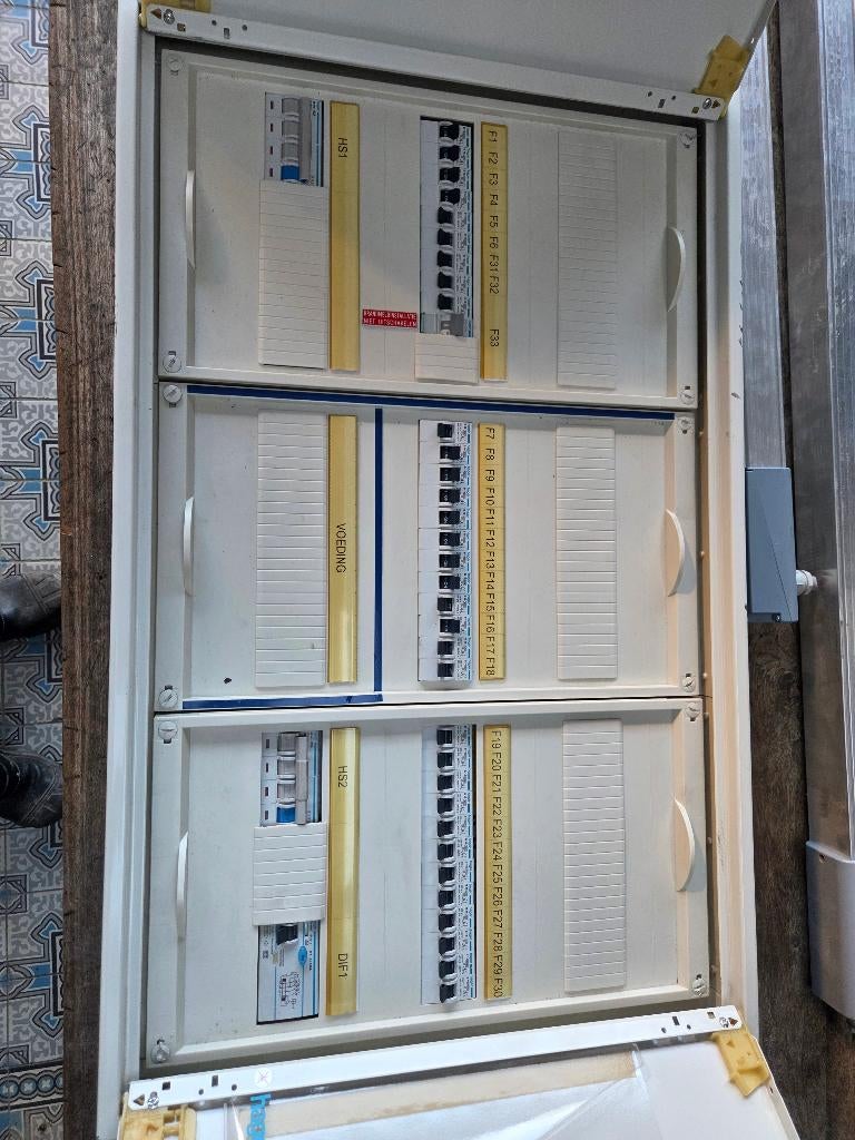 Hager groepenkast, zie foto's, Doe-het-zelf en Verbouw, Elektra en Kabels, Ophalen, Zo goed als nieuw, Overige typen