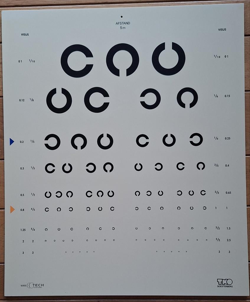 Tk visuskaart, vintage plaat om ogen te testen, 66x53 cm, Ophalen, Zo goed als nieuw, Overige onderwerpen