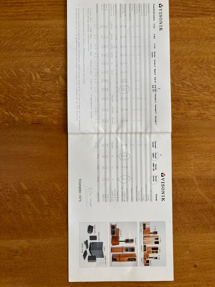 Te koop 6 Visonik David 1 speakers + 1 centerspeaker, Audio, Tv en Foto, Luidsprekers, Zo goed als nieuw, 60 tot 120 watt, Overige merken