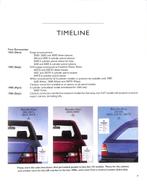 Mercedes Benz W124 - The Complete Story, Verzenden, Nieuw, James Taylor, Mercedes