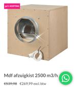 Afzuigkist, Doe-het-zelf en Verbouw, Ventilatie en Afzuiging, Ophalen, Nieuw, Ventilator en Afzuiger