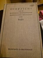 Overzicht Rechtsspraak 1926 - Belinfante, Ophalen, Gelezen, Belinfante, Nederland